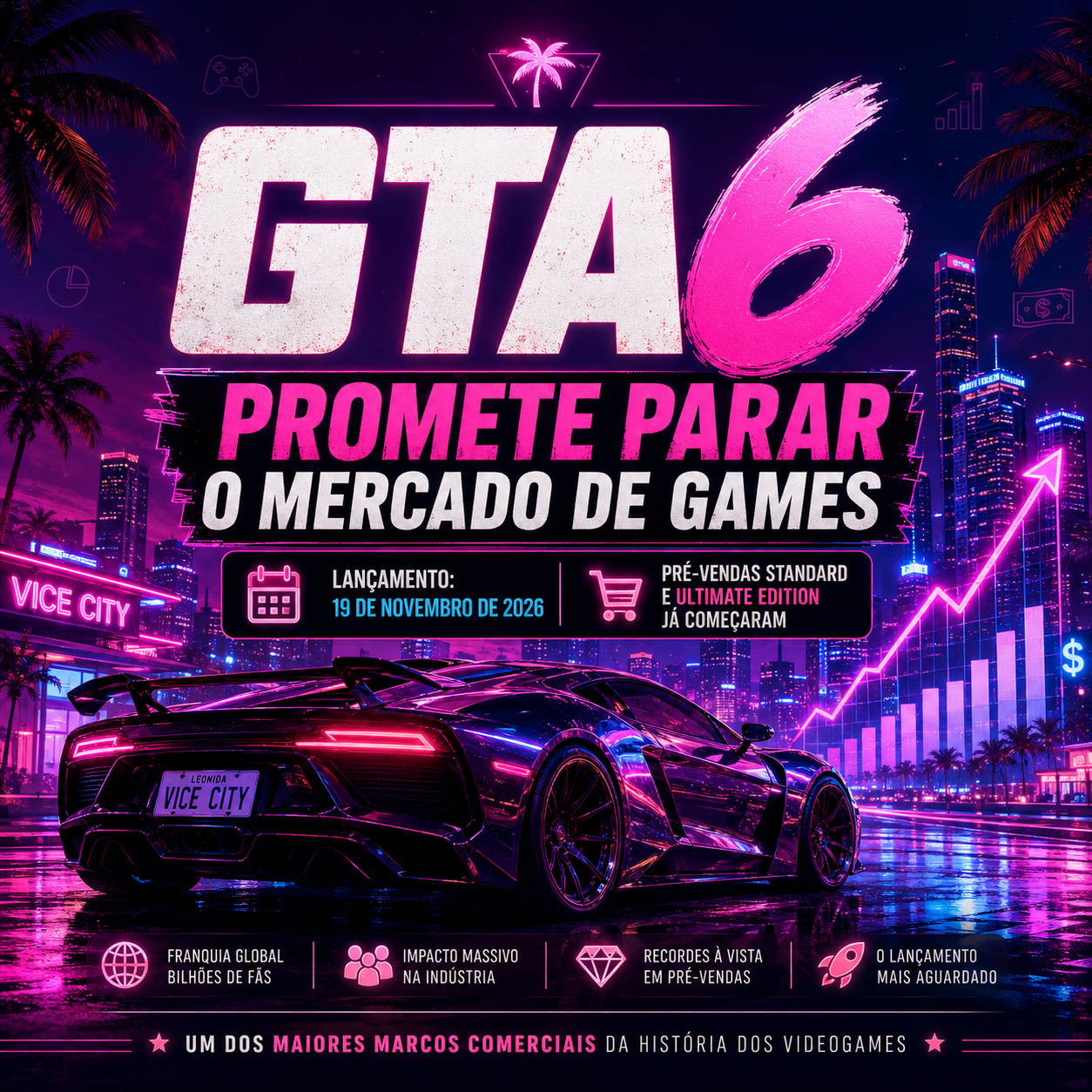 GTA 6 PROMETE PARAR O MERCADO DE GAMES!